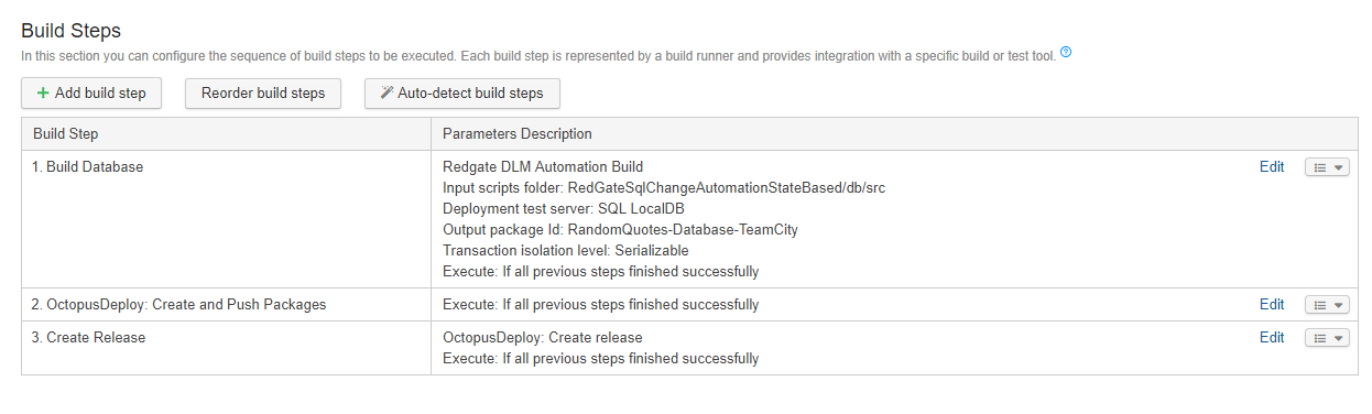 Build step overview in TeamCity